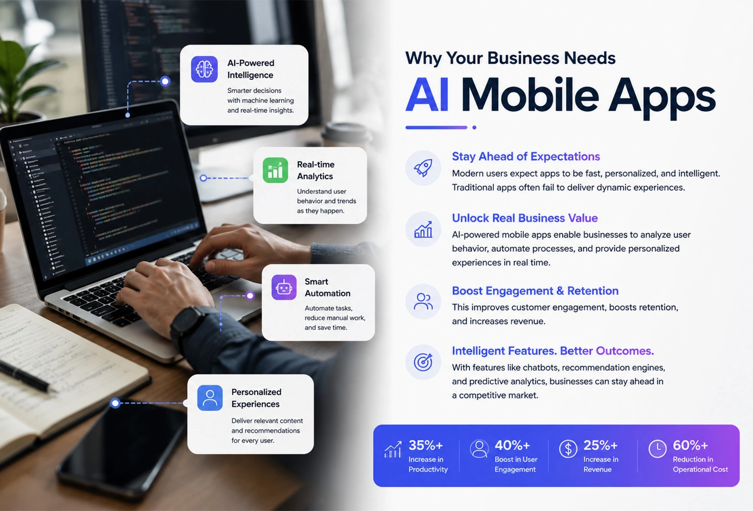 Mobile Strategy